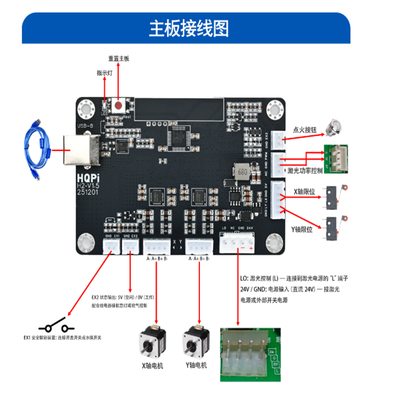 Co2 Laser Engraving Machine - NEW Cloudray CO2 Laser Controller HQPI