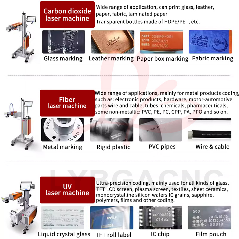Co2 Laser Engraving Machine - 100W CO2 Laser Marking Machine 60W