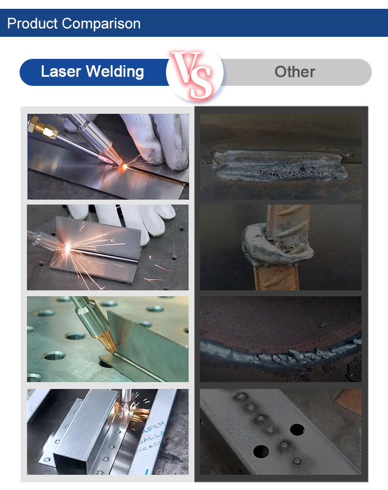 3000W Handheld Laser Welding M - Industrial Laser Welding Machine Price recension och pris