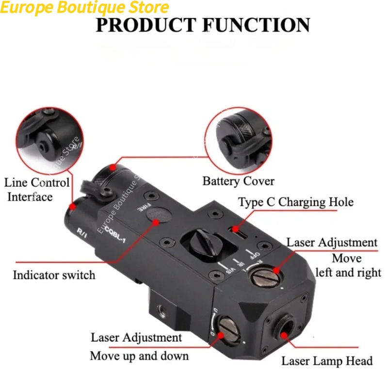 WADSN CQBL Metal IR Gear Red D - Industrial Laser Gun recension och pris
