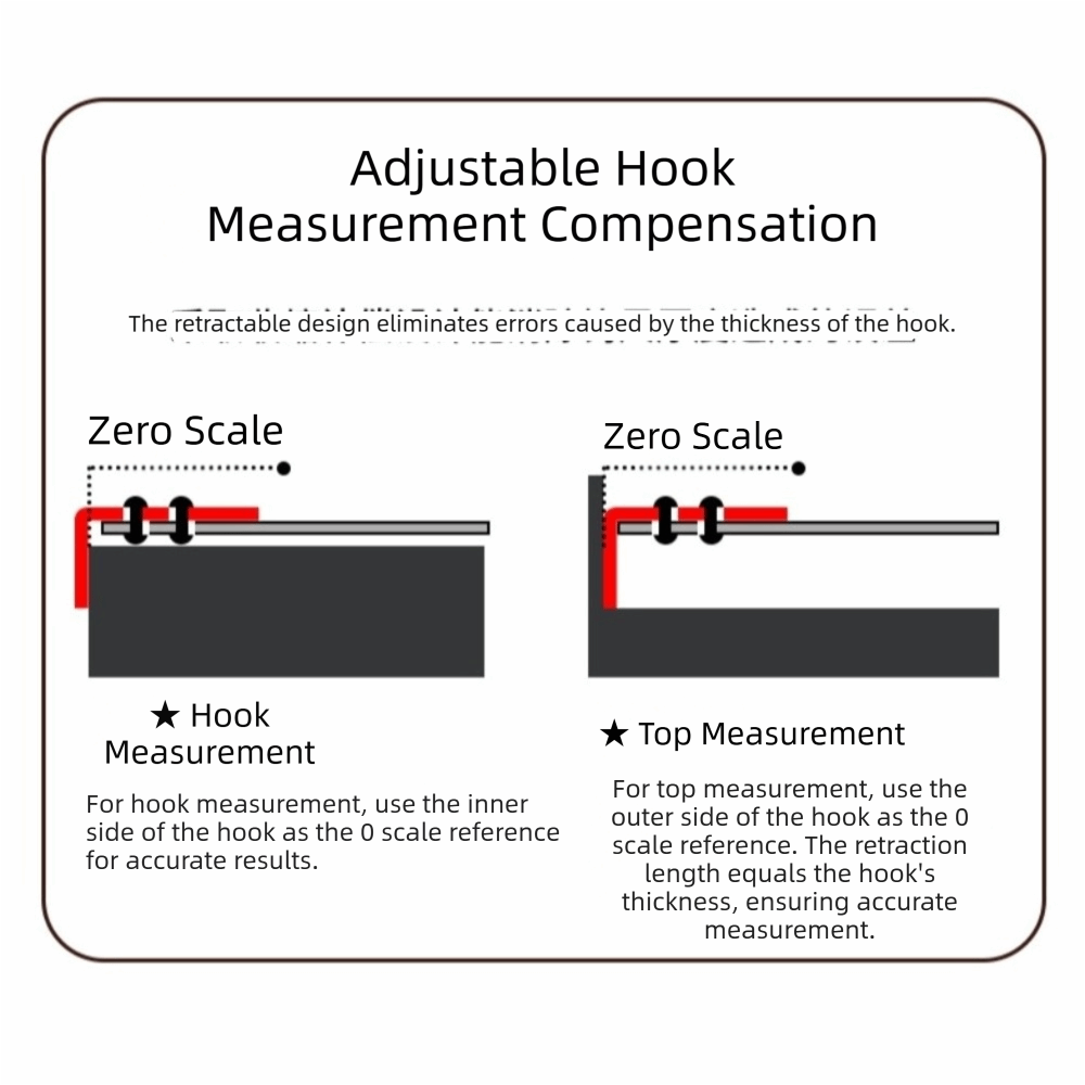 3-in-1 Laser Tape Measure Retr - Industrial Laser Tape Measure recension och pris