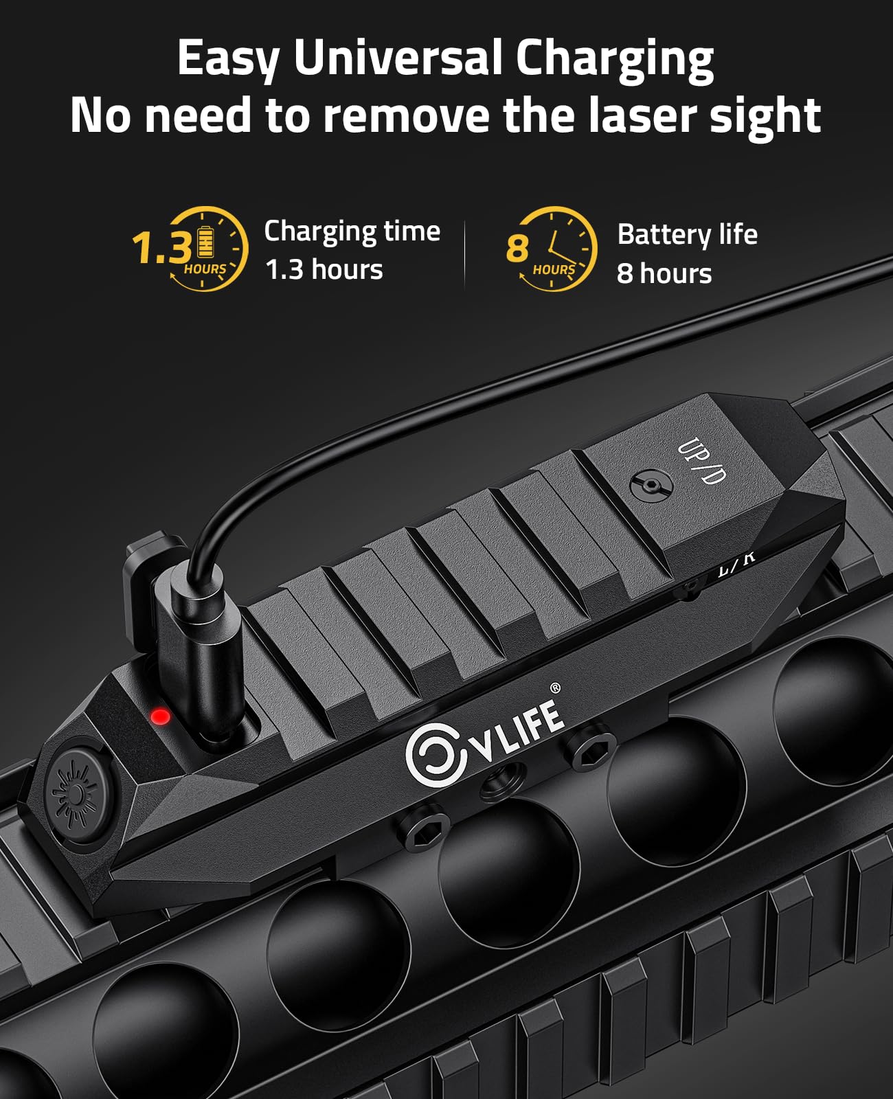 CVLIFE Low Profile Laser Sight - Industrial Laser Gun recension och pris