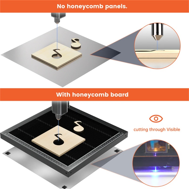 laser engraving Honeycomb Work - Co2 Laser Engraving Machine recension och pris