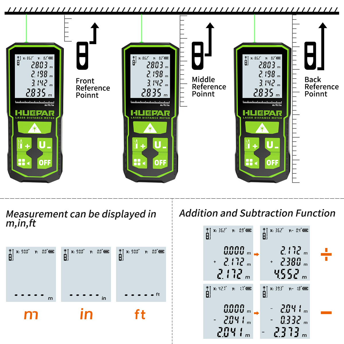 Huepar Laser Rangefinder Digit - Industrial Laser Tape Measure recension och pris