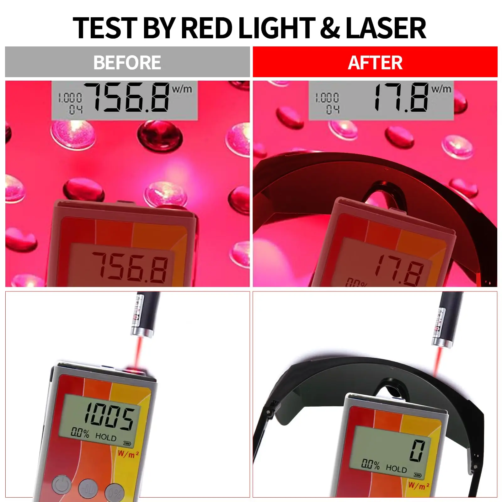 Laser Protection Goggles 200-2 - Industrial Laser Glasses recension och pris