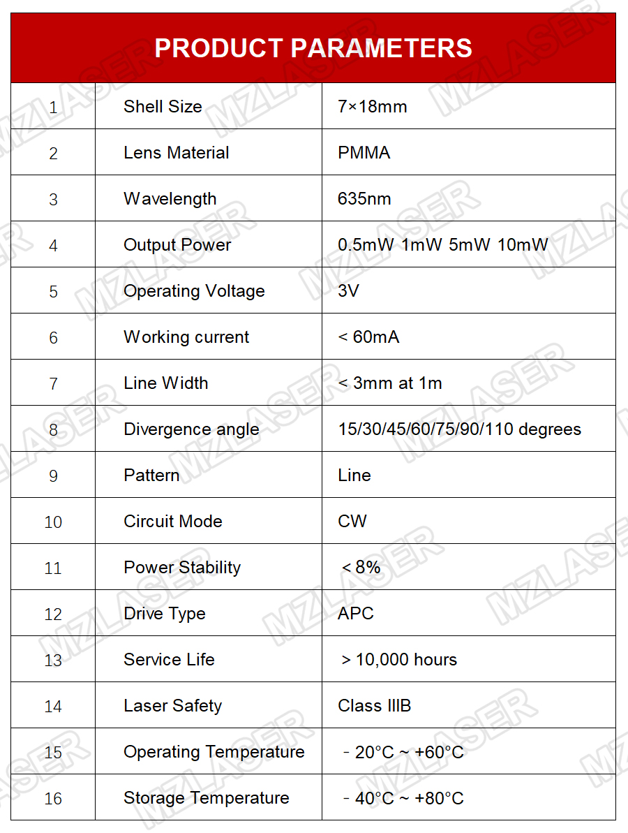 Compact Red Line Laser Diode M - Industrial Laser Line Generator recension och pris