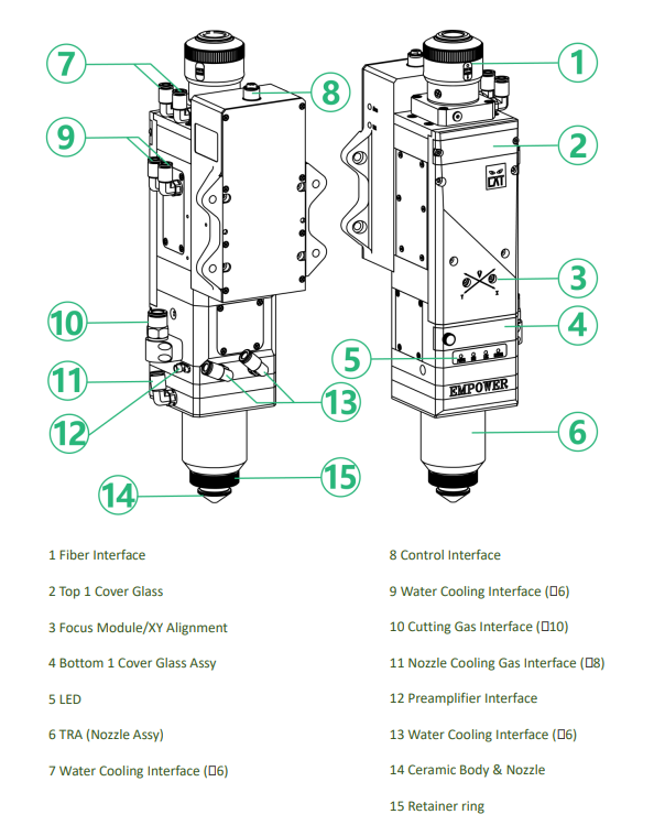 For Metal Cutting Machine 6kW  - Fiber Laser Cutting Machine recension och pris