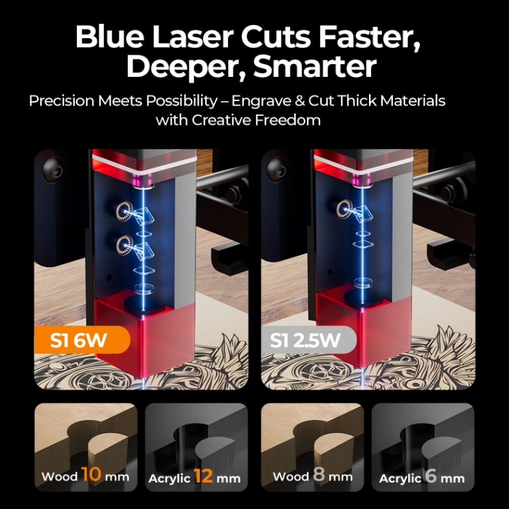 ACMER S1 Mini Laser Engraving  - Fiber Laser Cutting Machine recension och pris