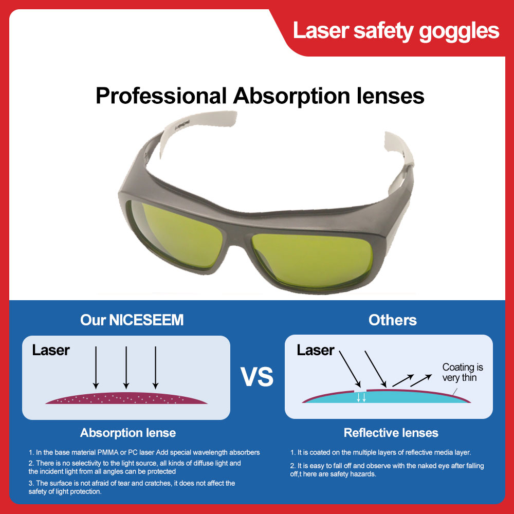 Laser Protective Glasses Hair  - Industrial Laser Glasses recension och pris
