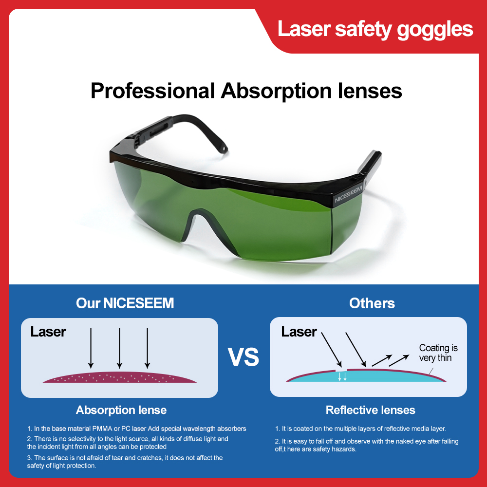 Laser Glasses 1064nm Safety Le - Co2 Laser Engraving Machine recension och pris
