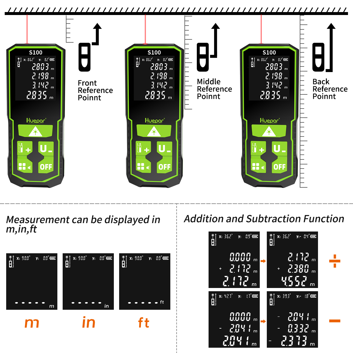 Huepar Laser Distance Digital  - Industrial Laser Tape Measure recension och pris